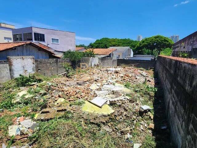 #TE2025 - Terreno para Venda em São José dos Campos - SP